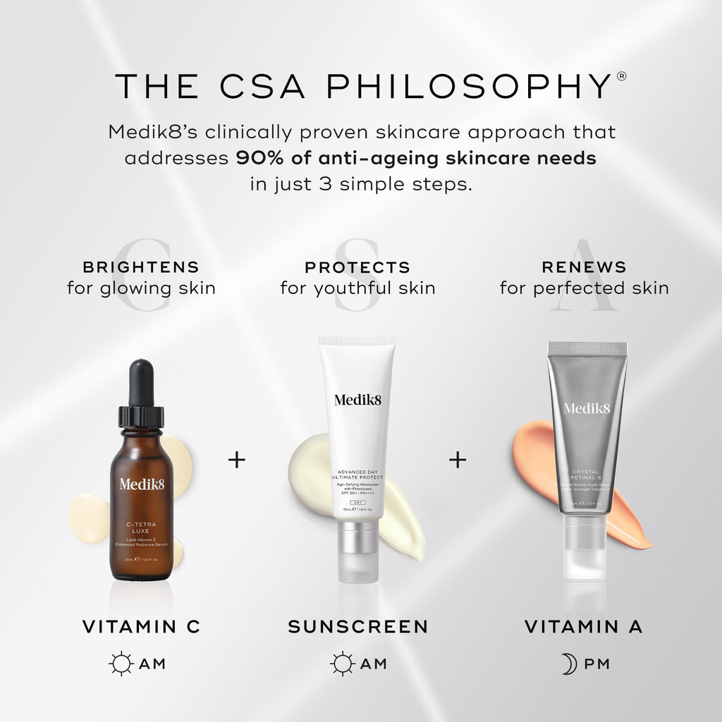 Crystal Retinal 3 Age Defying Night Serum 1 Fl Oz