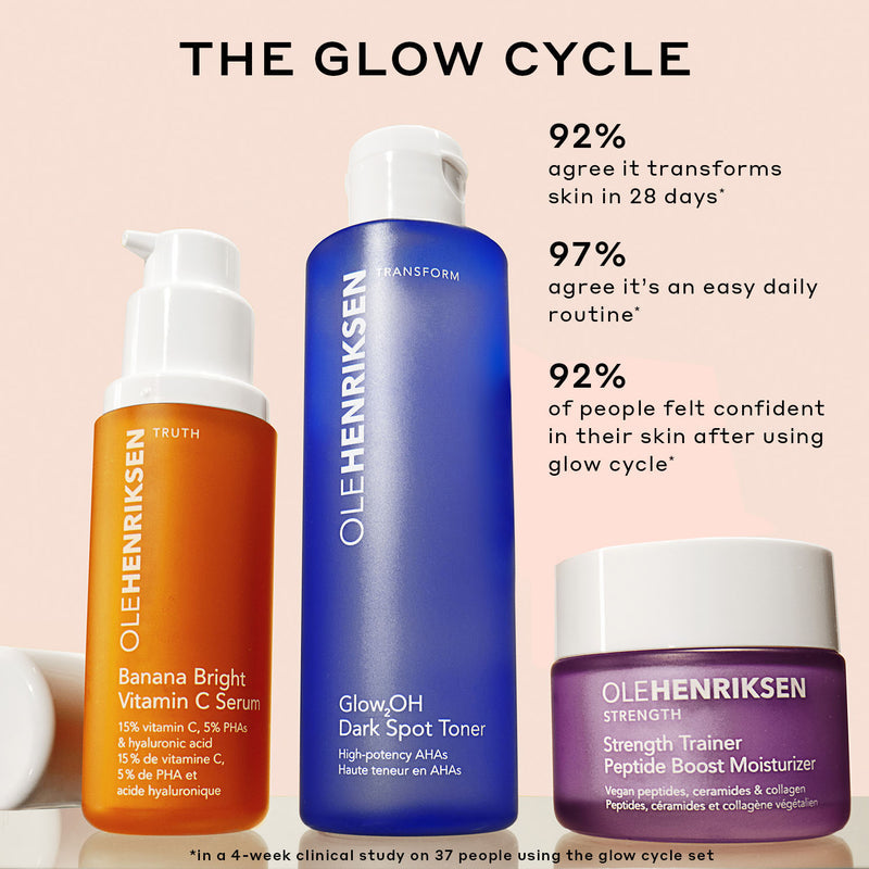 Glow Icons Skincare Set