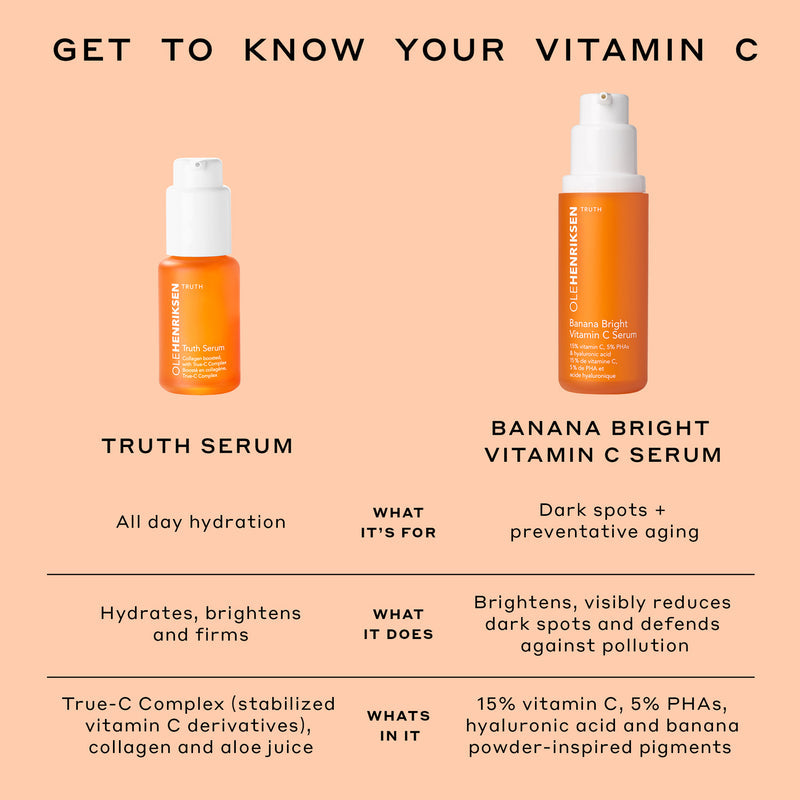 Banana Bright Vitamin C Serum 1 Fl Oz