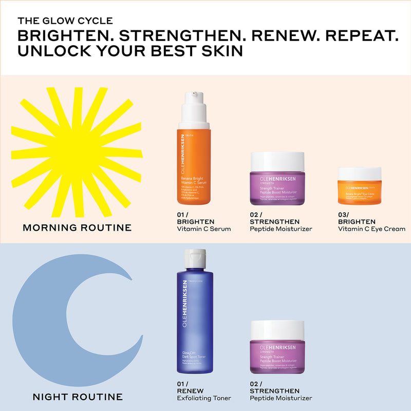 Glow Icons Skincare Set